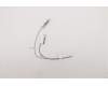 Lenovo ANTENNA Fru,Yoga7 WIFI antenna für Lenovo Yoga AIO 7-27ACH6 (F0G7)