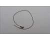 Lenovo ANTENNA Fru,HN front antenna_LUX für Lenovo ThinkStation P7 Intel (30F3)