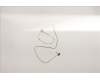Lenovo ANTENNA FRU ACCY KITS PPSAMPHEWLAN T14G2 für Lenovo ThinkPad T14 Gen 2 (20XK/20XL)