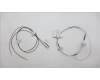 Lenovo ANTENNA FRU ACCY KITS ANT WL+MIMO KP6B0 für Lenovo ThinkPad P16v Gen 1 (21FE/21FF)