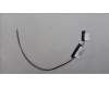 Lenovo ANTENNA FRU ANTENNA WLAN MAIN+AUX,K14 für Lenovo ThinkBook 14 G6 IRL (21KG/21NQ)
