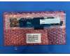 Lenovo TB-373FU Paper MB_8+256G CS für Lenovo IdeaTab Pro (TB373FU)