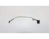 Lenovo CABLE DC-IN Cable W 80RU für Lenovo IdeaPad 700-15ISK (80RU)