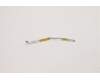 Lenovo CABLE FP board Cable L 82BG FP für Lenovo Yoga 9-14ITL5 (82BG)