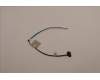 Lenovo CABLE EDP cable H 21CY_40PIN RGB für Lenovo ThinkBook 16 G4+ ARA (21D1)
