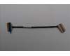 Lenovo CABLE Cable L 82YT M/B-IO LUXSHARE für Lenovo V14 G4 IAN (82YV)