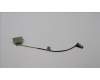 Lenovo CABLE EDP cable H82WU_short_coaxialwire für Lenovo Yoga Slim 6 14IRP8 (82WV)