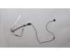 Lenovo CABLE EDP cable W 21KK oncell RGB für Lenovo ThinkBook 16 G6 IRL (21KH/21NR)