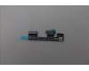 Lenovo CABLE Camera cable C 83G1 IR FPC für Lenovo IdeaPad Slim 5 15IRH9 (83G1)