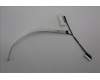 Lenovo CABLE EDP cable C 83G1 FHD für Lenovo IdeaPad Slim 5 15IRH9 (83G1)