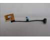 Lenovo CABLE EDP cable C 21LG 3.2K für Lenovo ThinkBook 16 G7+ ASP (21Q5)
