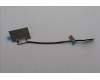 Lenovo CABLE EDP cable H 21NH 1080P für Lenovo ThinkBook 16 G7 QOY (21NH)