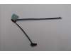 Lenovo CABLE Cable L 83K0 LUXSHARE M/B-EDP für Lenovo IdeaPad Slim 3 14IRH10 (83K0)
