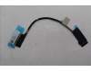 Lenovo CABLE EDP cable C 83JH für Lenovo LOQ 17IRX10 (83JH)