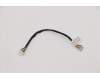 Lenovo CABLE Touch Cable für Lenovo ThinkCentre M70a AIO (11E2)