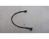 Lenovo CABLE Fru,300mm SATA PWRcable_TCO8.0 für Lenovo ThinkStation P5 (30GF)