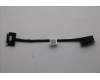 Lenovo CABLE Type-C Coaxial Cable from MB für Lenovo Yoga AIO 32ILL10 (F0HX/F0HY)