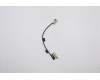 Lenovo CABLE FRU EP_EDP_TOUCH_CABLE für Lenovo ThinkPad T14s Gen 1 (20UH/20UJ)