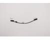 Lenovo CABLE FRU EDP_EPRIVACY_FHD_TS_CABLE für Lenovo ThinkPad T14s (20T1/20T0)