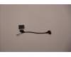 Lenovo CABLE FRU EDP CABLE,YOGA ePrivacy Fenrir für Lenovo ThinkPad L13 Yoga Gen 3 (21BB/21BC)