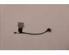 Lenovo CABLE FRU EDP CABLE,YOGA WWAN Fenrir für Lenovo ThinkPad L13 Yoga Gen 3 (21BB/21BC)