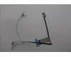 Lenovo CABLE FRU cbl EDP LUX M/B-EDP RGB 1080P für Lenovo ThinkPad E14 Gen 6 (21M3/21M4)