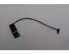 Lenovo CABLE FRU CABLE EDP FHD für Lenovo ThinkPad P16s Gen 4 (21QV)