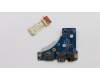 Lenovo CARDPOP I/O Board L 80VR W/Cable für Lenovo Legion Y720-15IKB (80VR)