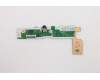 Lenovo CARDPOP USB Board L 81W2 for FP für Lenovo IdeaPad 3-17ADA05 (81W2)