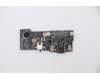 Lenovo CARDPOP USB Board L 82D1 Right für Lenovo Yoga Slim 9-14ITL05 (82D1)