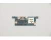 Lenovo CARDPOP USB Board H 82MA UB L für Lenovo Yoga Duet 7 -13ITL6 (82MA)