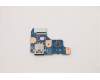 Lenovo CARDPOP USB Board L 82JS für Lenovo Legion Pro 5-16ACH6 (82JS)