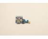 Lenovo CARDPOP USB Board L 82S0 für Lenovo Legion 5 Pro 16IAH7 (82S0)