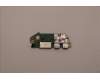 Lenovo CARDPOP USB Board W 82RA für Lenovo IdeaPad Flex 5-16ALC7 Gen 7 (82RA)