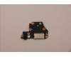 Lenovo CARDPOP USB Board L 82TF für Lenovo Legion S7-16IAH7 (82TF)
