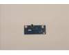 Lenovo CARDPOP USB Board H 21EL für Lenovo ThinkBook Plus G3 IAP (21EL)