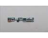 Lenovo CARDPOP Cardpop L 82WR SENSOR für Lenovo Legion Pro 7-16IRX8 (82WR)
