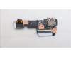 Lenovo CARDPOP Cardpop L 82WS I/O Board für Lenovo Legion Pro 7-16ARX8H (82WS)