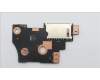 Lenovo CARDPOP Cardpop L 21J8 IO/B für Lenovo ThinkBook 16p G4 IRH (21J8)