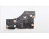 Lenovo CARDPOP Power Board L83BY für Lenovo Yoga Pro 9 16IRP8 (83BY)
