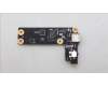 Lenovo CARDPOP USB BD L83AG for Type C für Lenovo Legion 9-16IRX8 (83AG)
