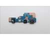Lenovo CARDPOP CARDPOP L 83DF USB/B1 für Lenovo Legion Pro 5i 16IRX9 Gen 9 (83DF)