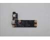 Lenovo CARDPOP CARDPOP L 83G0 TYPE C_M für Lenovo Legion 9i 16IRX9 Gen 9 (83G0)