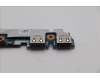 Lenovo CARDPOP IO board C 83JK für Lenovo IdeaPad Pro 5 14IPH11 (83SH)