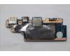 Lenovo CARDPOP USB board H 83JU für Lenovo Yoga 7 2-in-1 16AKP10 Type 83JU