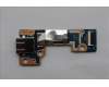 Lenovo CARDPOP IO board C 83JH für Lenovo LOQ 17IRX10 (83JH)