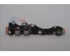 Lenovo CARDPOP CARDPOP L 83F2 I/O Board für Lenovo Legion Pro 5 16AFR10 (83F2)