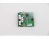 Lenovo CARDPOP BLD M75q-2 BTB HDMI card für Lenovo M75q Gen 2 (11JS)