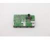 Lenovo CARDPOP BLD Tiny6 BTB Dual DP card für Lenovo M90q Tiny Desktop (11DK)