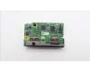 Lenovo CARDPOP BLD BTB Dual DP card B1 AMD für Lenovo M90q Tiny Desktop (11DK)